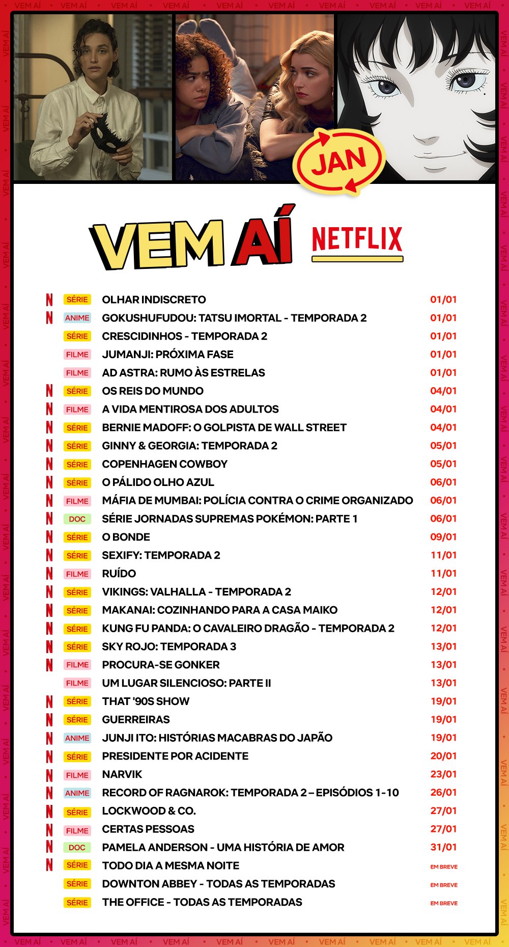 A @netflixbrasil divulgou números e segundo a @folhadespaulo o