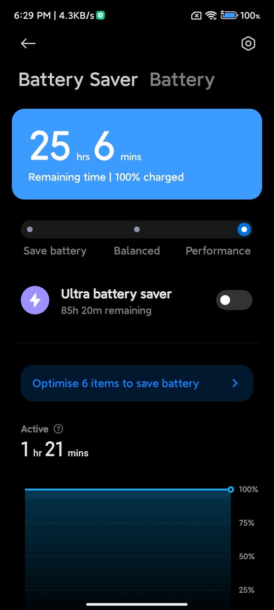 sunnny1583's tweet image. [Day 28] With the Performance Mode which is New on Redmi Note You can Boost your Device Performance to Maximum Level which can help us in Better animations and lag free experience
#30DaysOfNote #Xiaomilnsider #MiFanIndia @RedmiIndia @themakeavish