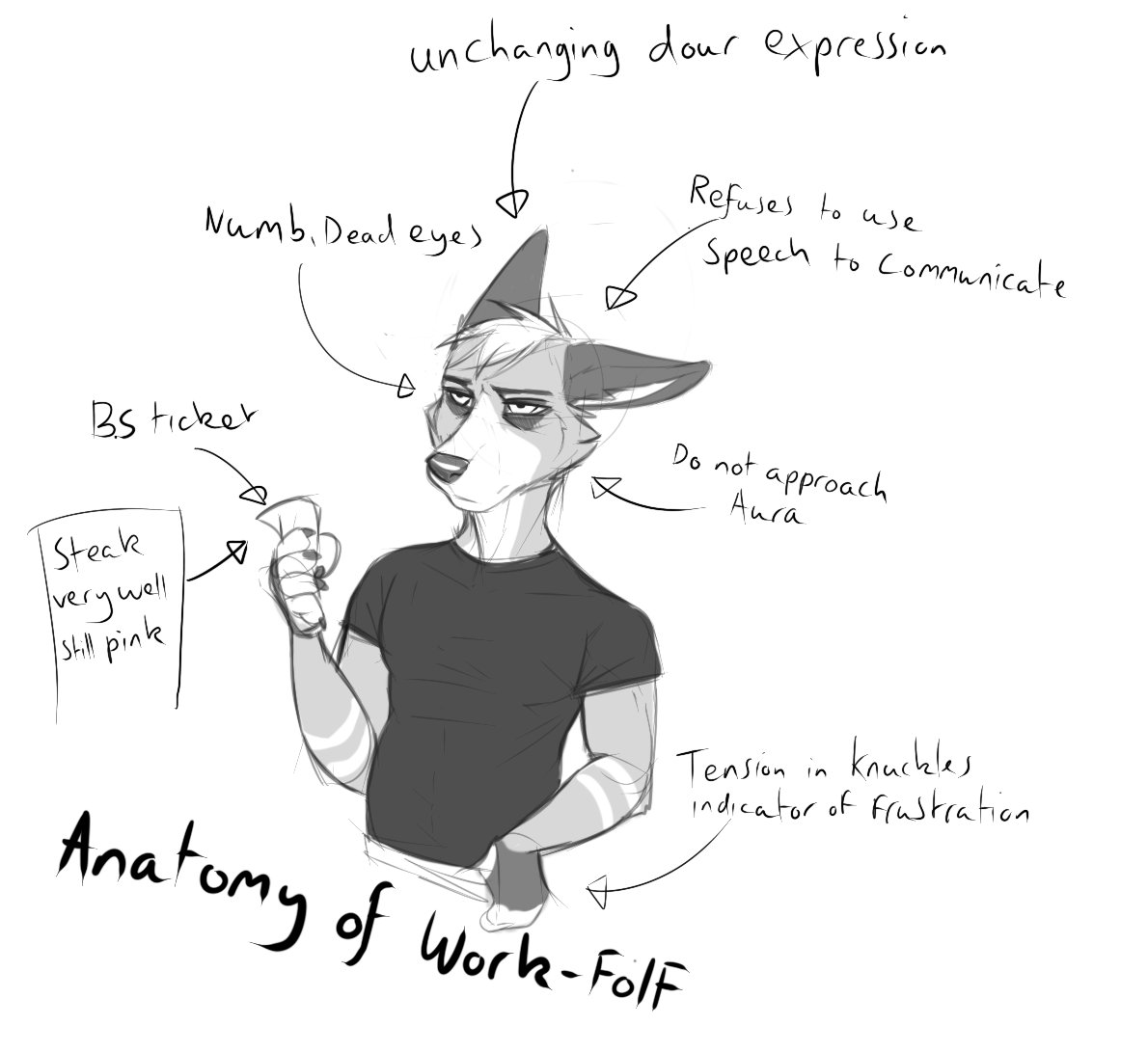 Standard work Folf #furrychef