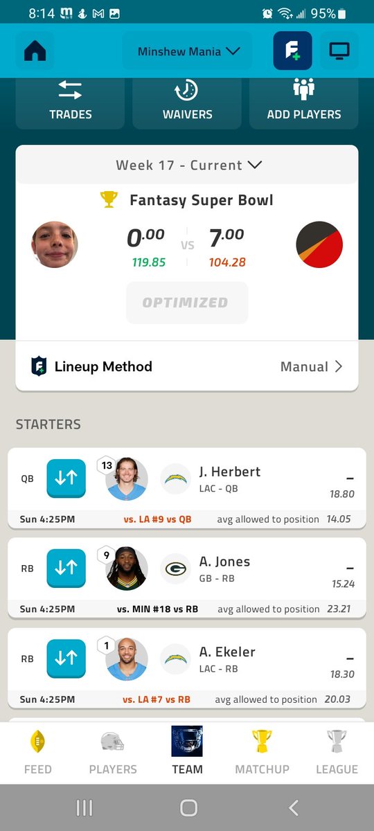 CalebZellers65's tweet photo. @AustinEkeler @TrophySmack #TrophySmack  Common ekeler rush for 2 tds and 100 yards!!!!!! You can do it! https://t.co/Scn9NkyBXi