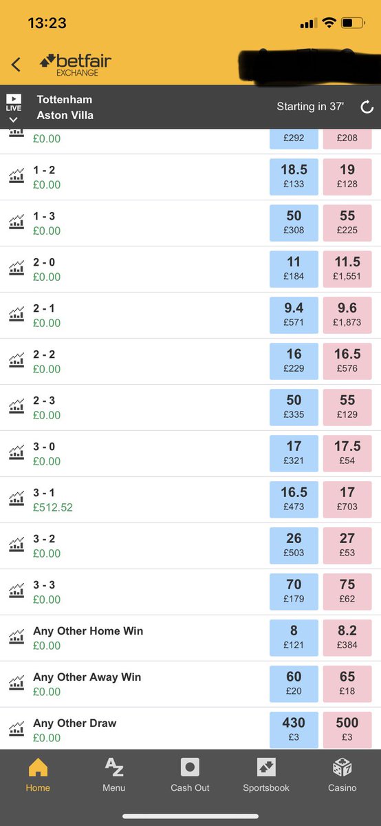 CorrectScoreBet's tweet image. Spurs 3-1 moving from 18.0 to 16.5