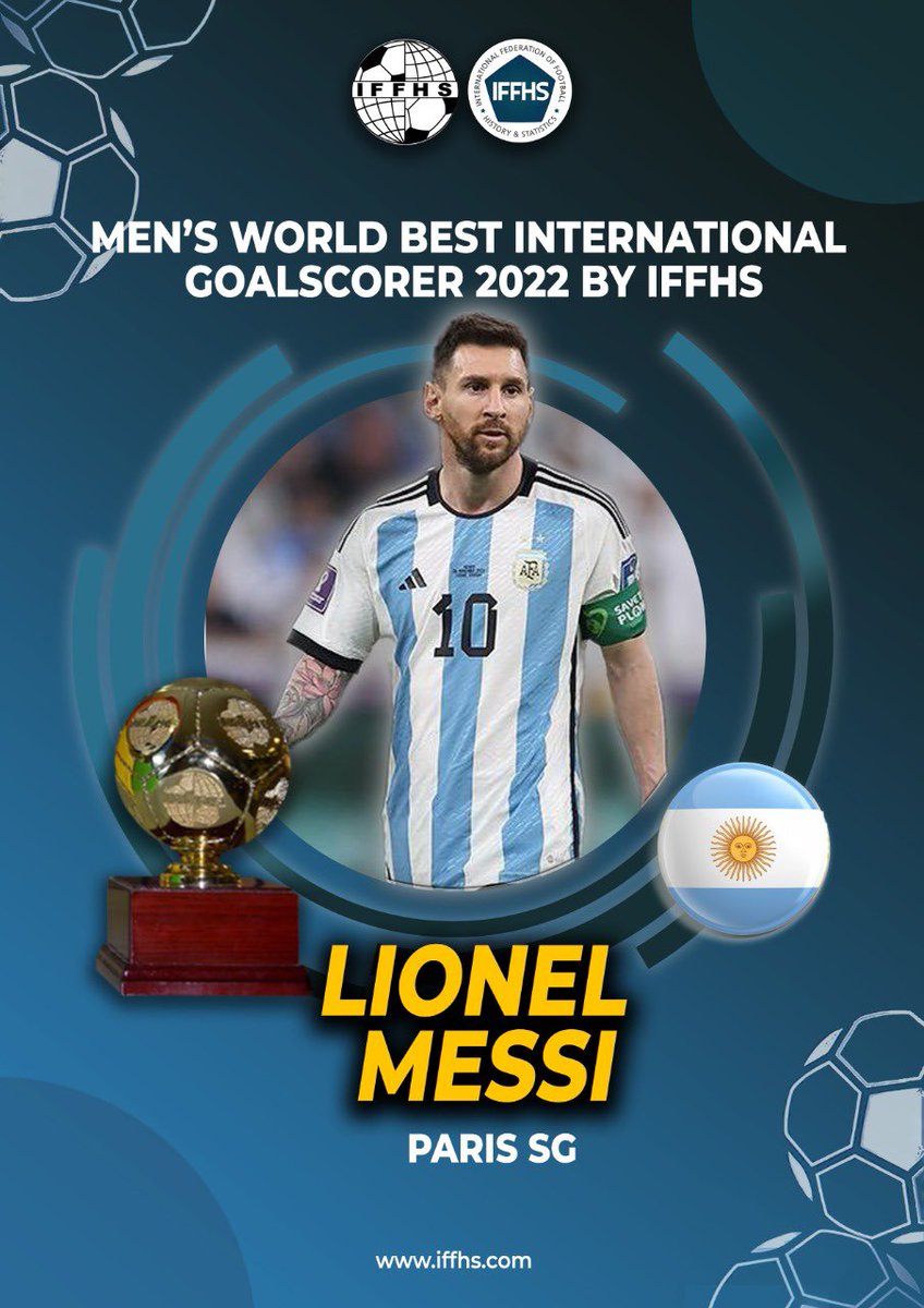 Ahora si, como se los dije, es oficial Leo #Messi gano el premio al Mejor Goleador internacional (goles en selección y torneos internacionales en clubes: UCL, libertadores, etc) de la @Ranking_IFFHS, es la tercera vez q lo gana (2011, 2012, 2022). 
22 - Messi
21 - Mbappé