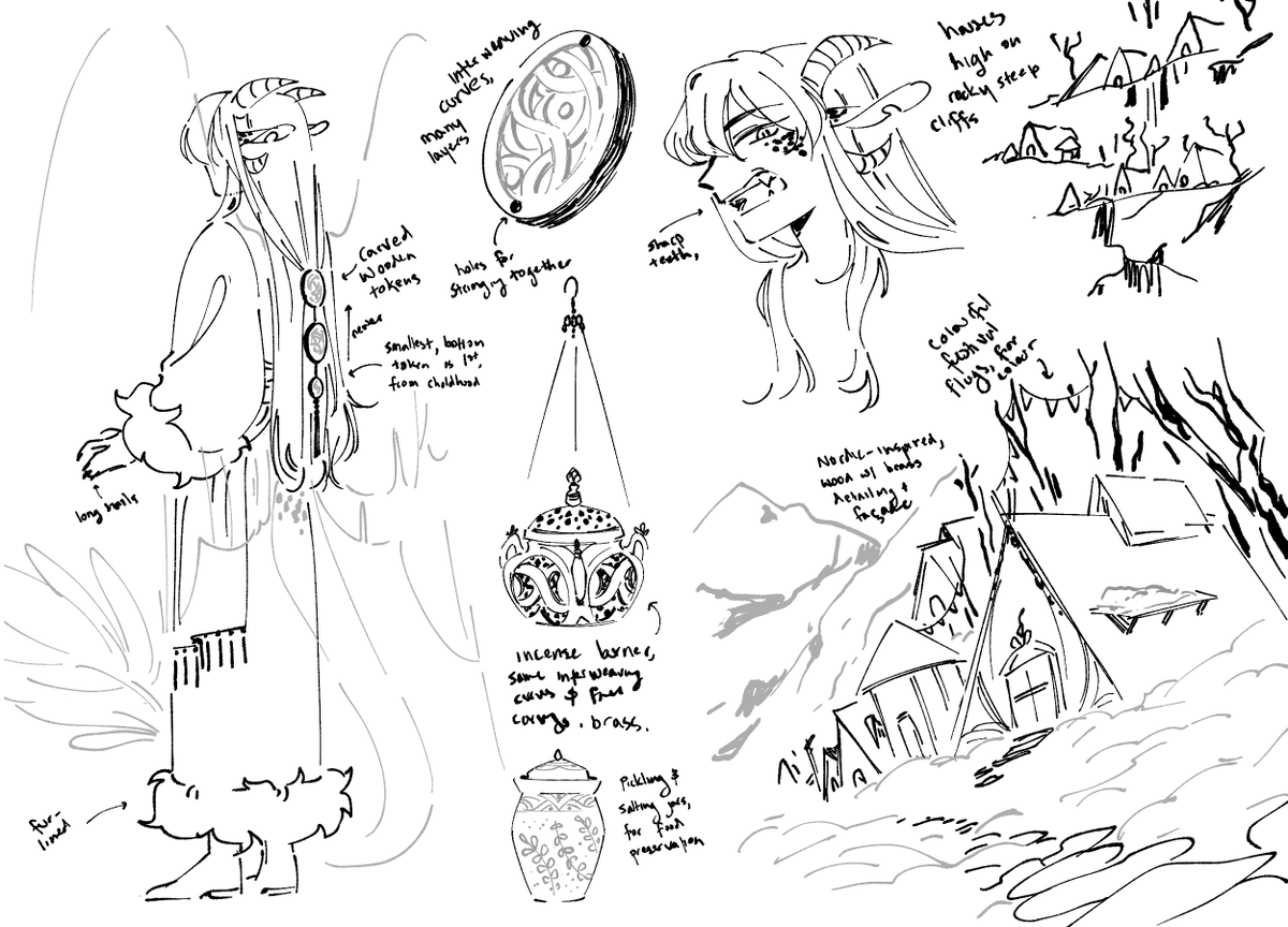 starting off the year with some worldbuilding for az! 