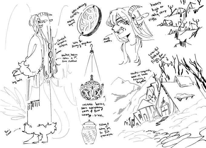 starting off the year with some worldbuilding for az! 