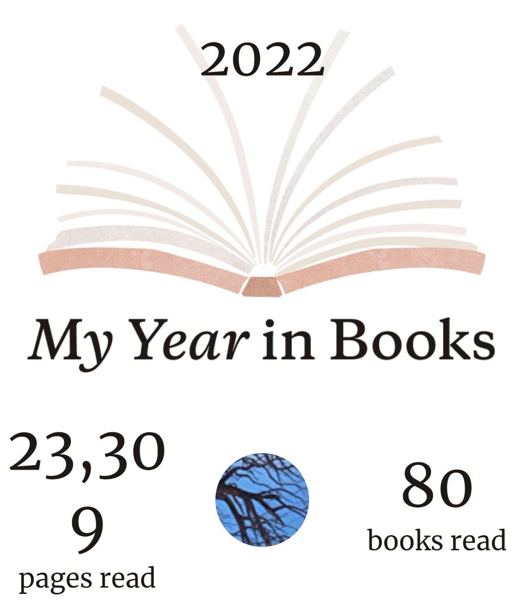 giriboneluca's tweet photo. Buon anno e buone letture a tutte e a tutti!
Quali sono i vostri obiettivi per il 2023?
#lucagiribonescrittore
#linx
#tryte
#newyork1941forse
#selene
#manicomioabbandonato
#urbex
#manicomioquarto
#libromania
#bookstagramitalia
#leggeresempre
https://t.co/XAhvqwyj0m https://t.co/BlLaSzFoGI