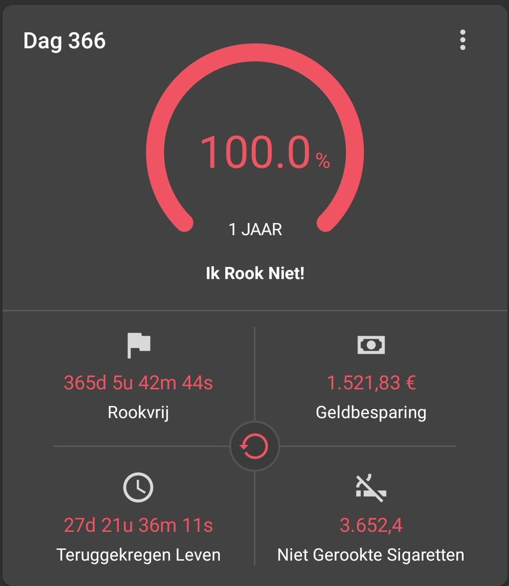 SimoneFromNL's tweet photo. Joe, één jaar rookvrij!💪���� https://t.co/om9uwNVfTC