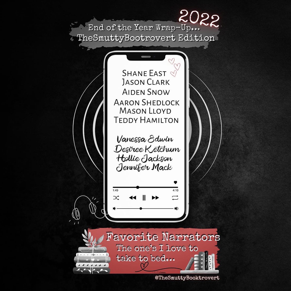 SmutyBooktrvert's tweet photo. Audiobooks from this group of amazing people constantly helped me through such a tough season in my life. ♥️ Thank You All!
(2022 Book Review Pt.3)
#bookstagram #booktok #spicybooks #smuttybooks #romancebooks #paranormalromance #scifiromance #fantasyromance #agegapromance https://t.co/yanEiSnU7y