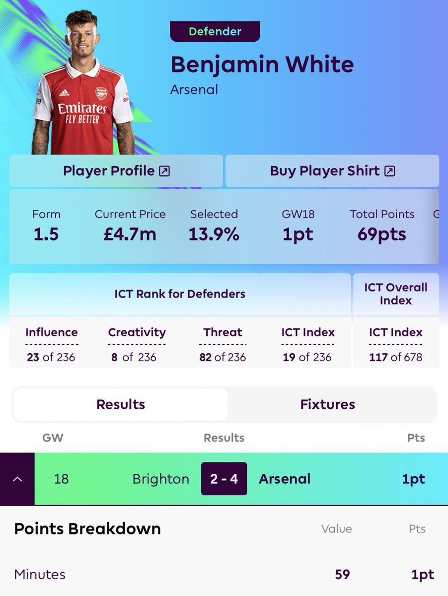 FPL Haul tweet media