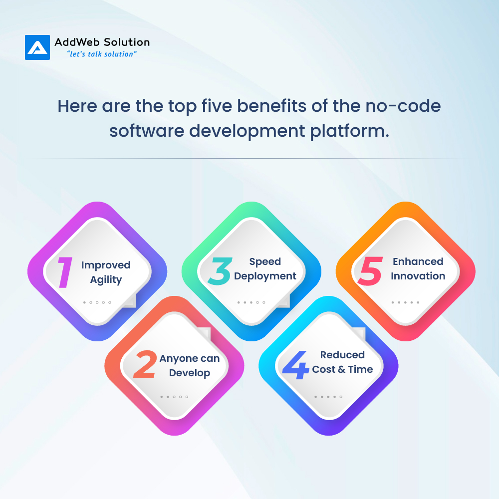 AddWebSolution's tweet image. With no-code software development platform, you can turn business &amp;amp; IT ideas into fully functional apps &amp;amp; websites within just a matter of days.
Want to build website or app for your business? #letstalksolution: addwebsolution.com/contact-us
#nocode #lowcode #ondemand #appdevelopment
