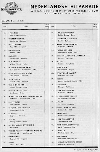 boudewijnsteur's tweet photo. Op deze dag in 1965 werd de allereerste Top 40 uitgebracht. De toenmalige zeezender Radio Veronica bracht de lijst voor het eerst uit.  'I Feel Fine' van de Beatles stond destijds op nummer 1 https://t.co/qWRR9IbqrV