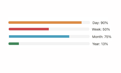 notionwidgets's tweet image. Start your year with our new Widget "Year, Month, Week & Day".
Create beautiful progress bars with lot of ui customisations.
Check it out here: notion-widgets.com/widget/year-mo…
#notion #notionwidgets