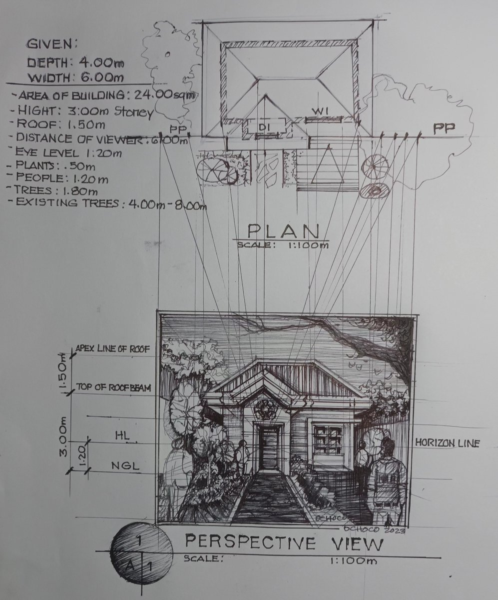 OchocoEdward's tweet photo. 1-Point Perspective (Direct Method) Normal view https://t.co/Vv6CpTaBxX