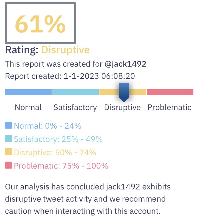 johnbates207's tweet image. “Jack” is just another #trollbot spreading division &amp;amp; disinformation for coins.