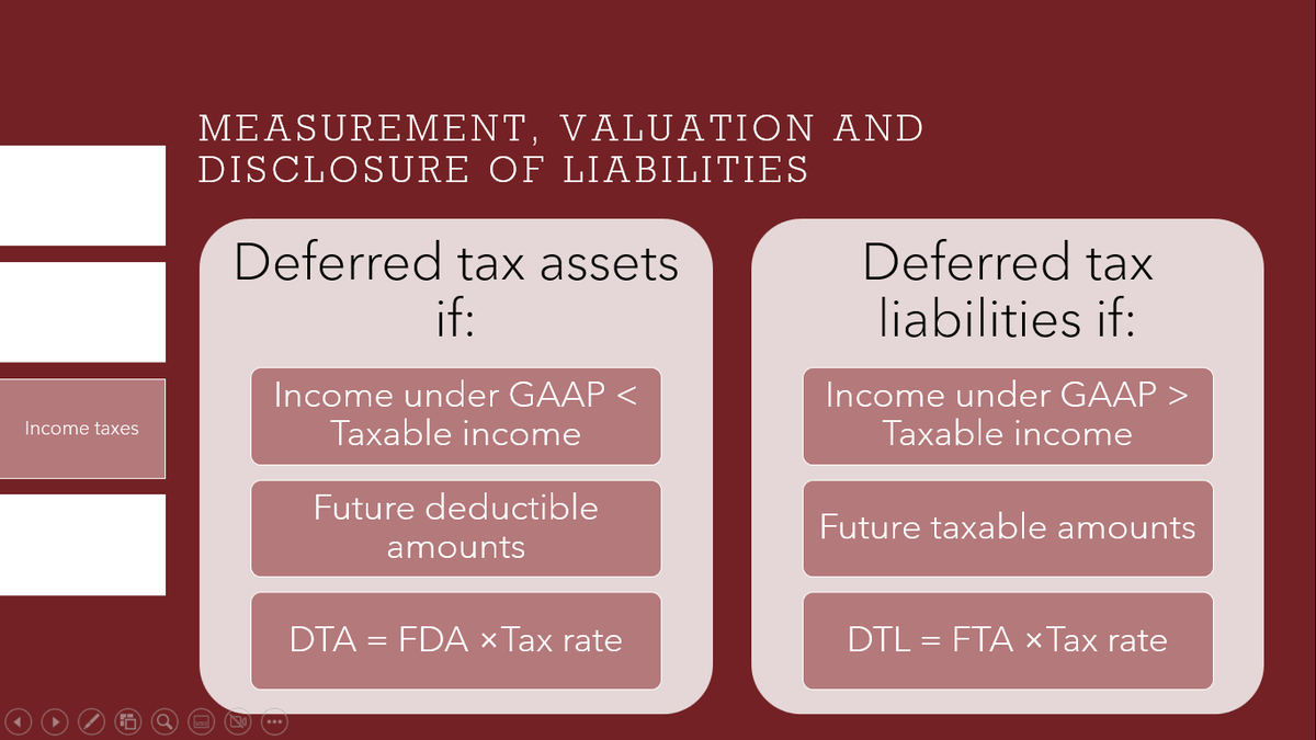 Future CMA passer 2023 on Twitter: 