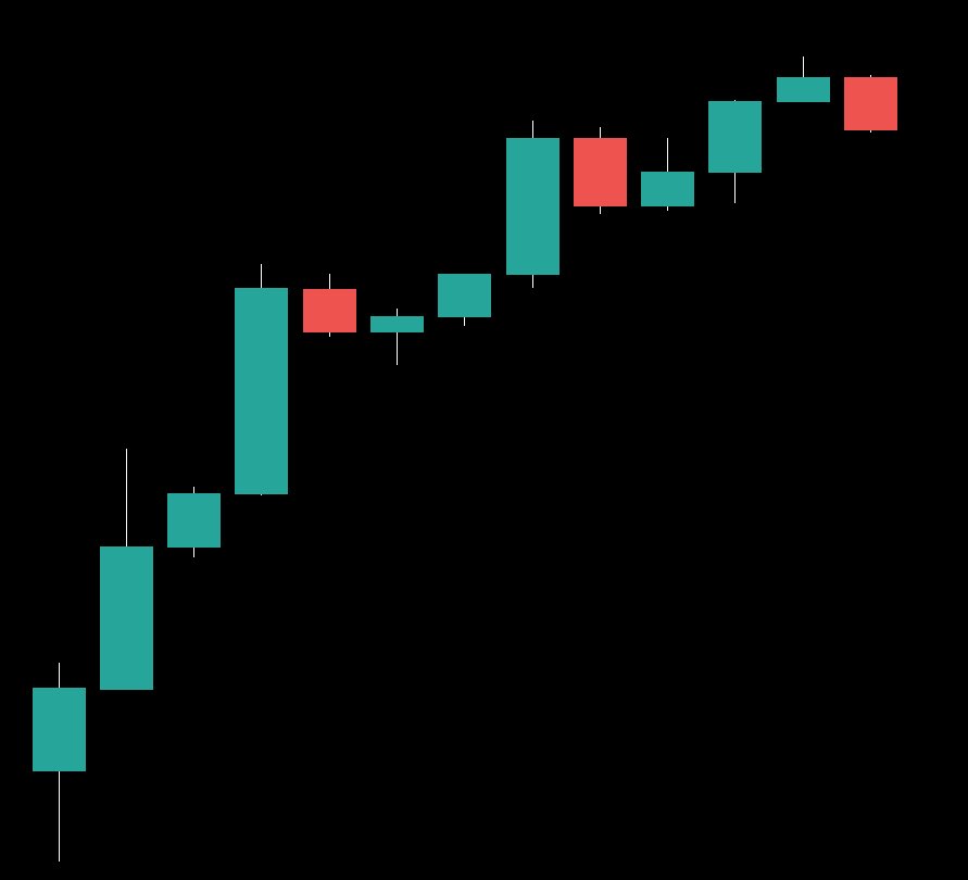 Ash Crypto tweet media
