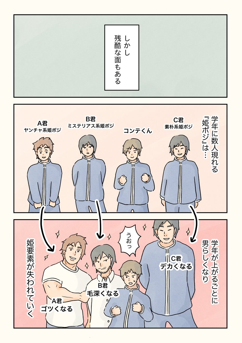 男子校エッセイまとめ①
男子校の姫ポジ。(1/2)

#男子校エッセイ #エッセイ漫画 