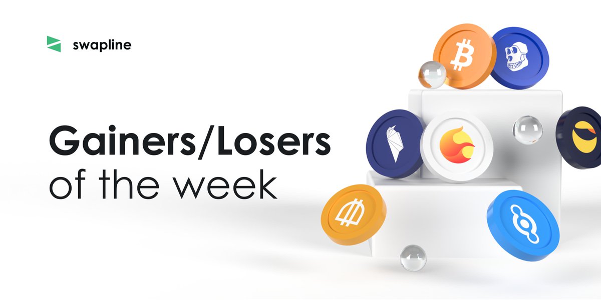 TOP #CRYPTO #GAINERS &amp; #LOSERS OF THE PAST WEEK 
$BIT ⬆️ 20,58%                 $XCN ⬇️ 27,91%
$OKB ⬆️ 17,77%                 $HBAR ⬇️   16,05%
$LTC ⬆️ 6,57%                 $USDN ⬇️  13,45%
$NEXO ⬆️  6,25%                 $SAND ⬇️  13,37%

Which ones do you buy?🔥