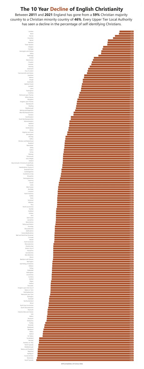 Harry Cooney tweet media