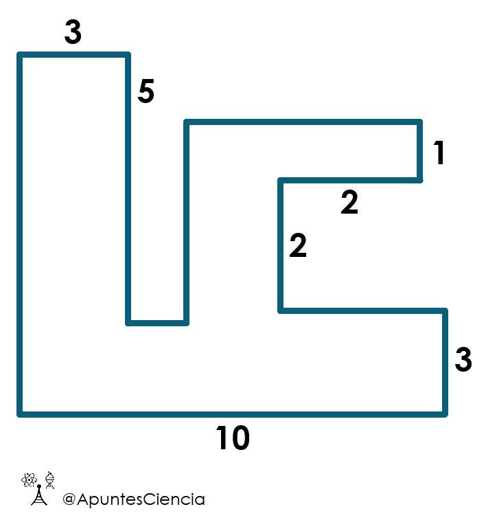 Apuntes de ciencia tweet media