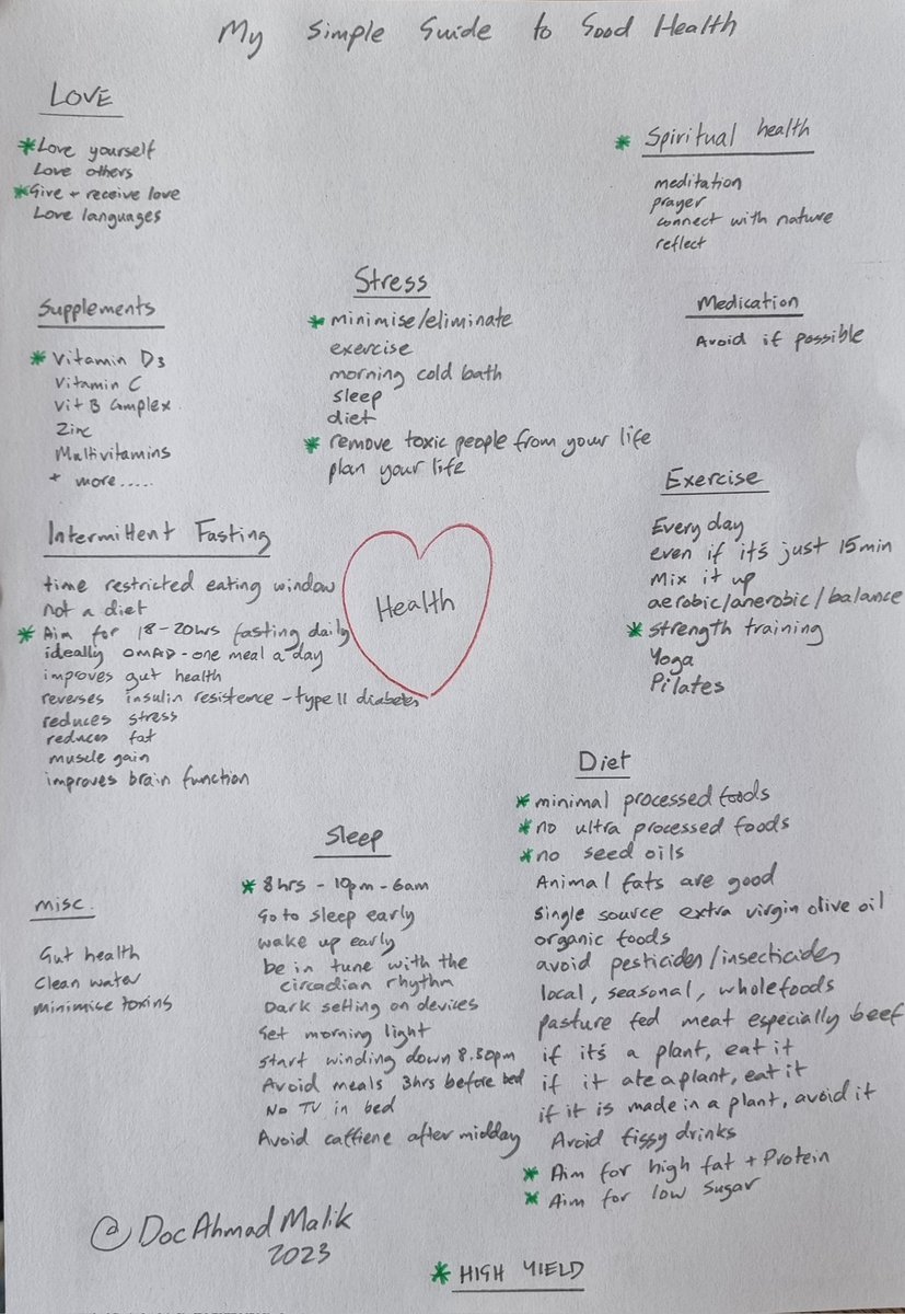 The ultimate expression of freedom is -
Being the healthiest and fittest version of yourself.
Here is my simple guide to good health.
My new years gift to you.
Happy new year x