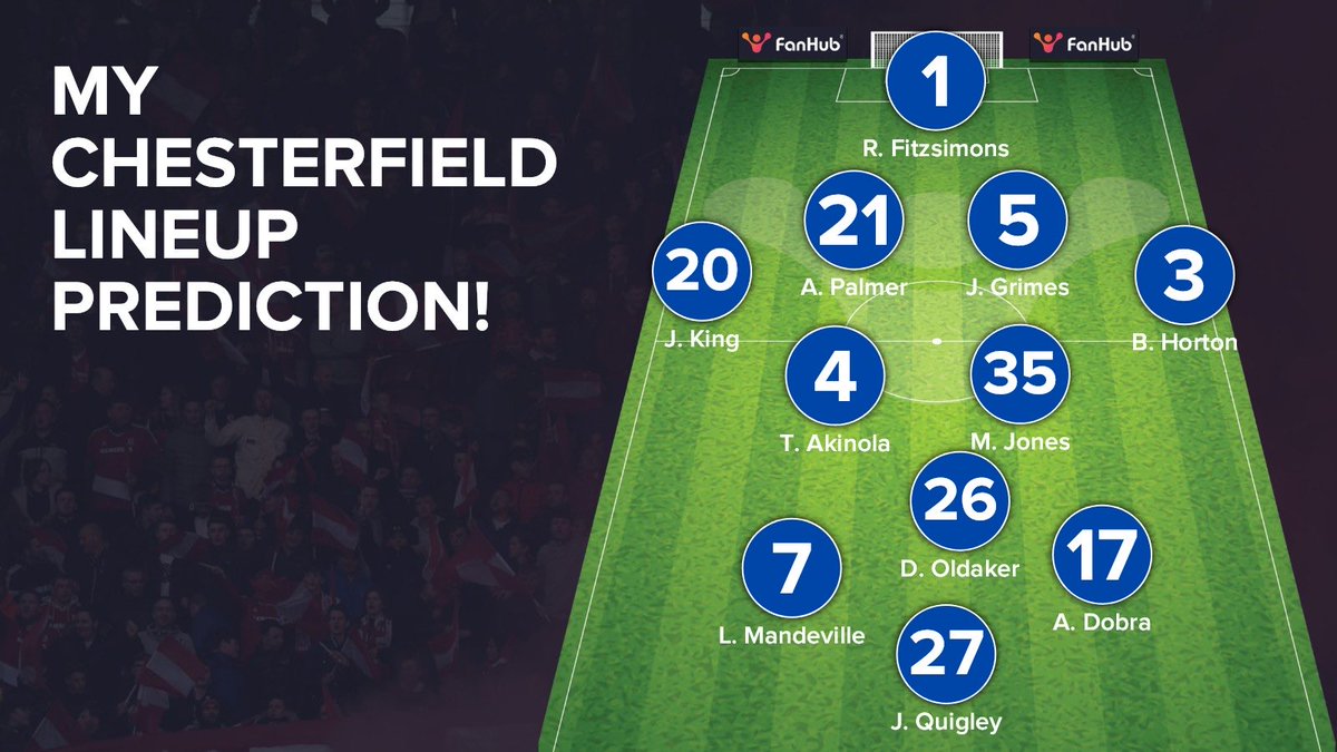 ⁦<a href="/ChesterfieldFC/">Chesterfield FC</a>⁩ Going for an unchanged lineup. Come on #spireites