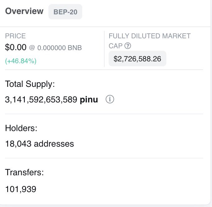 ホルダーも順調に増え始めました🚀
目指せ100万ホルダー超え!！
#pinu  $pinu #piinu  $piinu #PiNetwork  $Pi