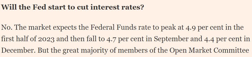 #المنحنى (@curvebus) on Twitter photo يتوقع محللي <a href="/FT/">Financial Times</a> أن تبقى أسعار الفائدة عند أدنى من 5% خلال عام 2023 مع مع توقعات بأن تصل في ديسمبر عند 4.4% وهو ما يعني أن الفدرالي قد يتجه لتخفيض أسعار الفائدة منذ منتصف الربع الثاني 2023
* معدل الفائدة الحالي 4.5% ويعد الأعلى في 15 عام
#تاسي #أسعار_الفائدة
#سنه_جديده_2023 يتوقع محللي <a href="/FT/">Financial Times</a> أن تبقى أسعار الفائدة عند أدنى من 5% خلال عام 2023 مع مع توقعات بأن تصل في ديسمبر عند 4.4% وهو ما يعني أن الفدرالي قد يتجه لتخفيض أسعار الفائدة منذ منتصف الربع الثاني 2023
* معدل الفائدة الحالي 4.5% ويعد الأعلى في 15 عام
#تاسي #أسعار_الفائدة
#سنه_جديده_2023