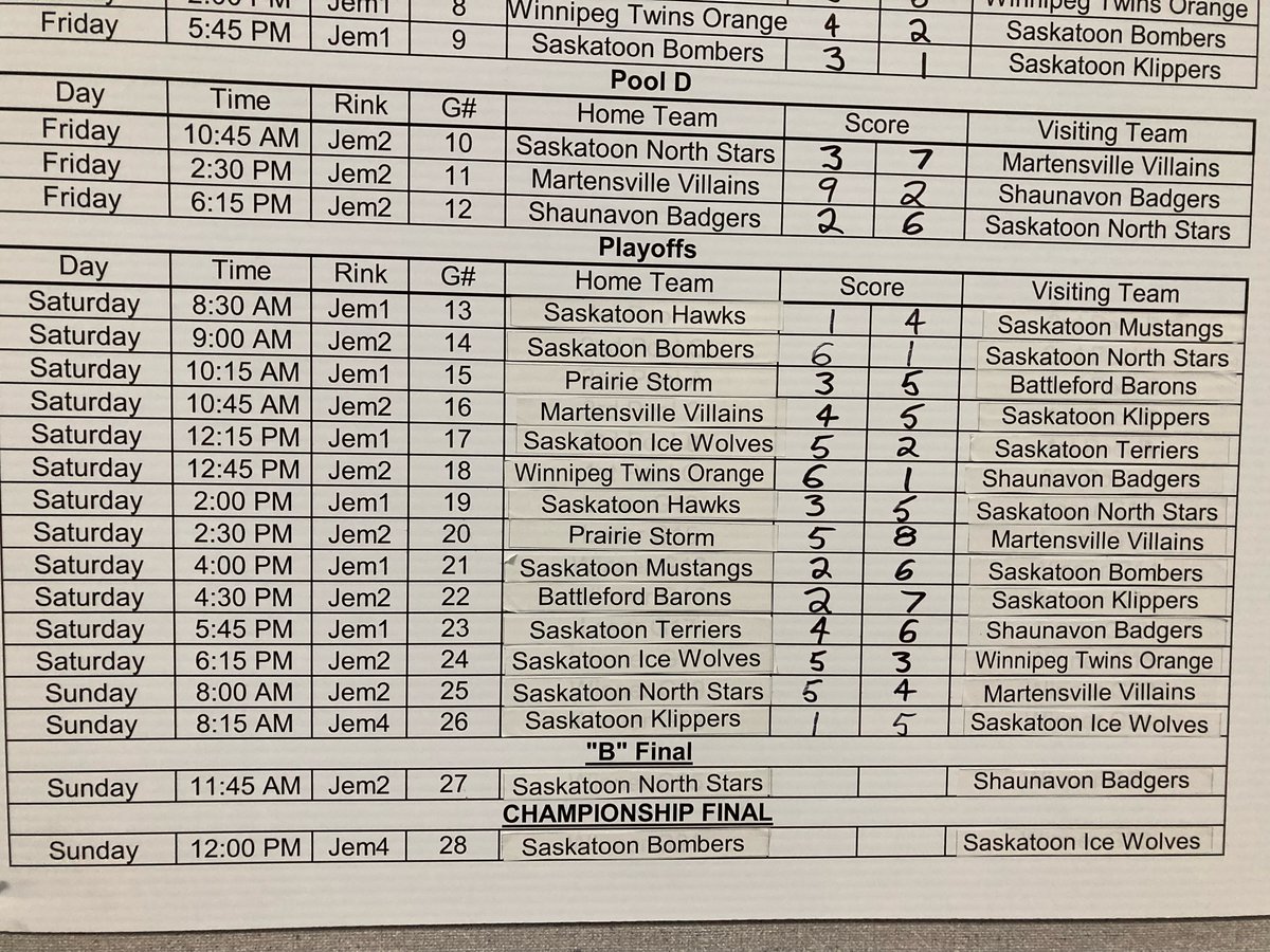 Your U13AA and U15A Finals are set! Championship Sunday! <a href="/SaskatoonMHA/">Saskatoon Minor Hockey Association</a>