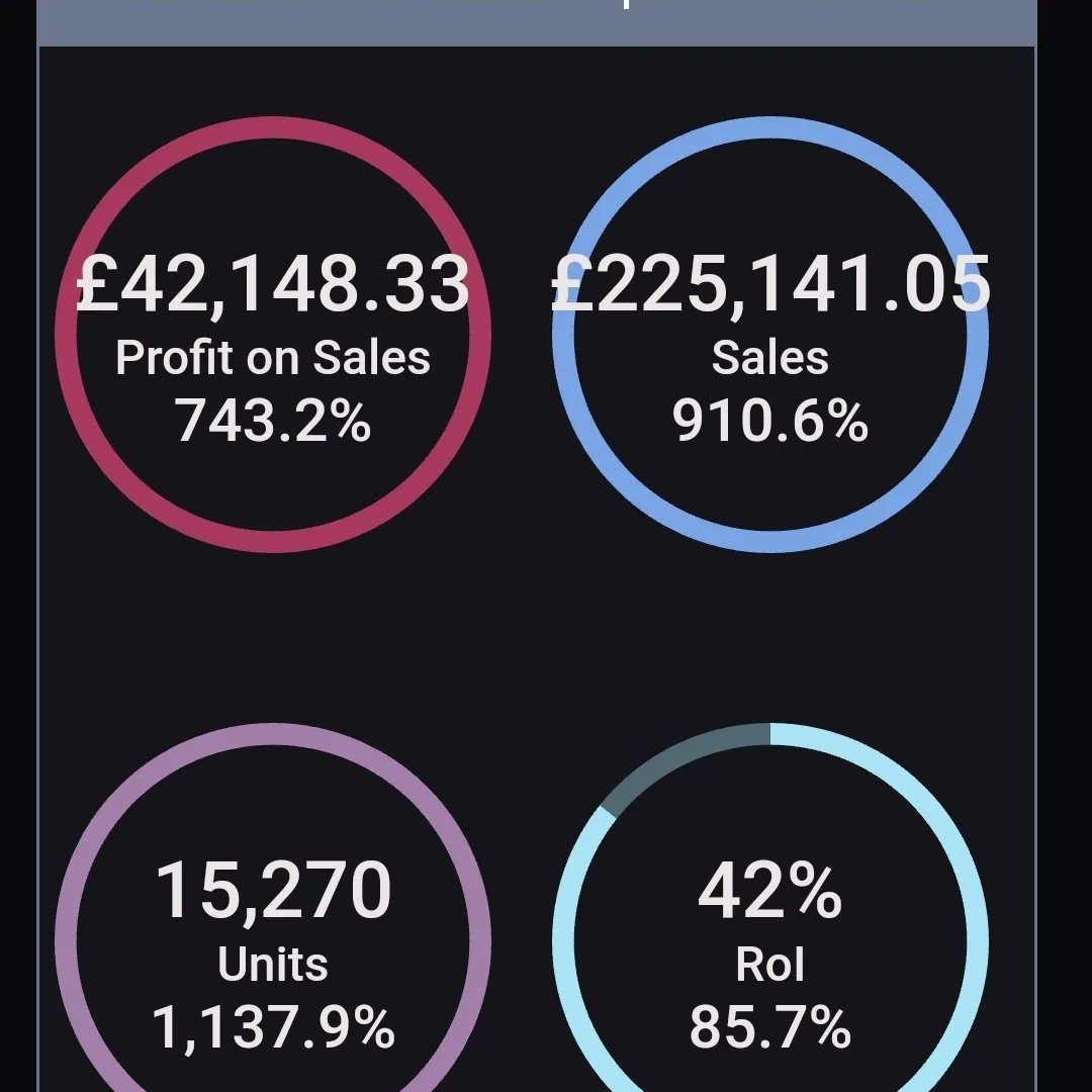 Billy - Amazon FBA Seller tweet media