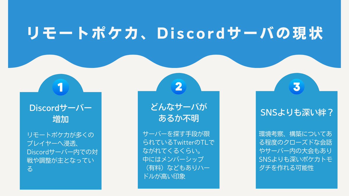 ✓Discordサーバーまとめ情報収集 最近、ポケカのDiscordが多くリモートポケカや環境考察などサーバー内での情報交換が盛んになっています。 現状 サーバーを探す手段が少なく、専用のまとめ記事を作成したいです。 Googleフォームにて情報入力のご支援お願いいたします ...