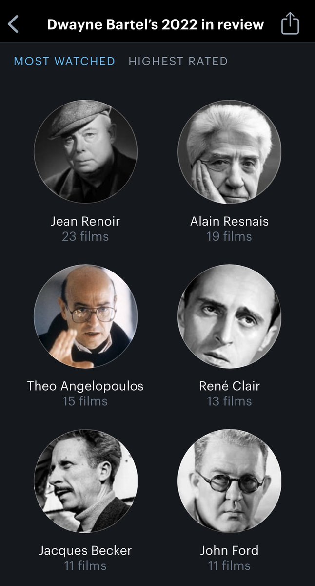 dcbartel's tweet image. My highly curated Film Year in Review. @letterboxd