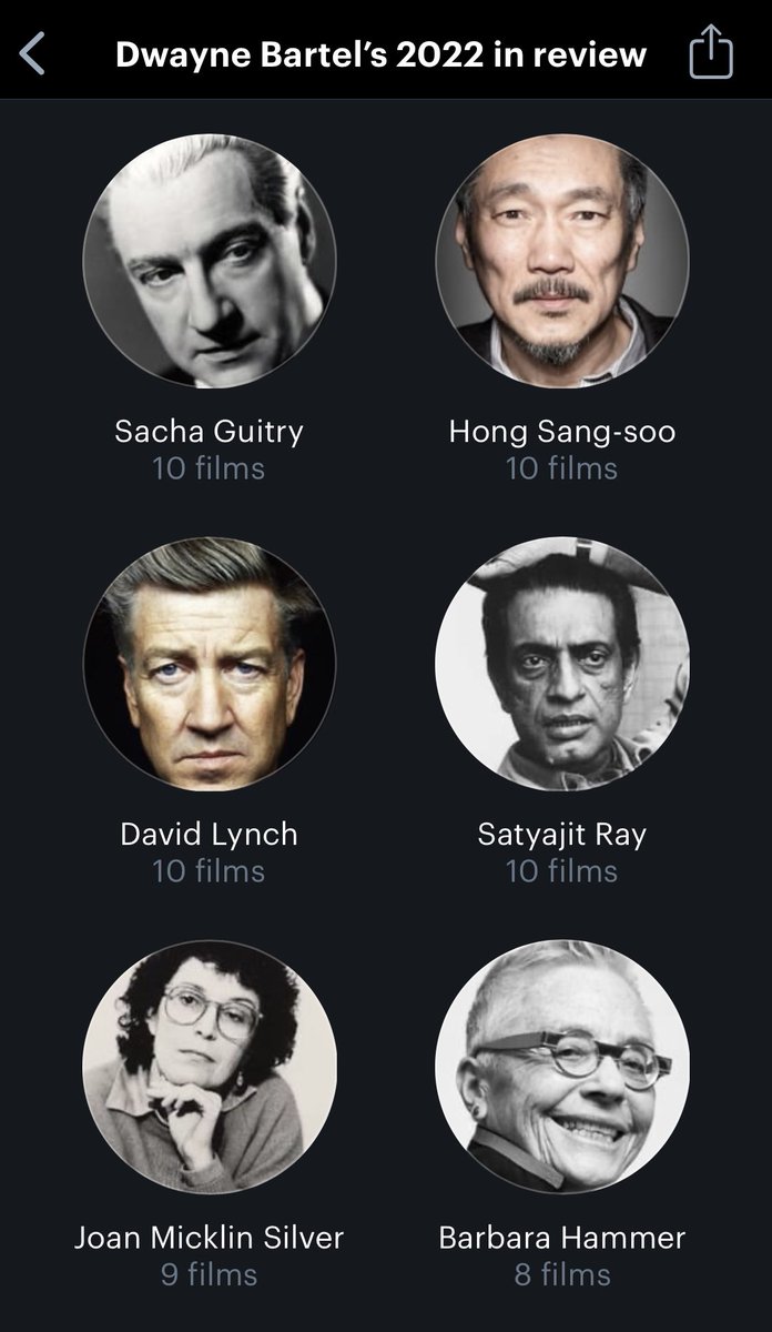 dcbartel's tweet image. My highly curated Film Year in Review. @letterboxd