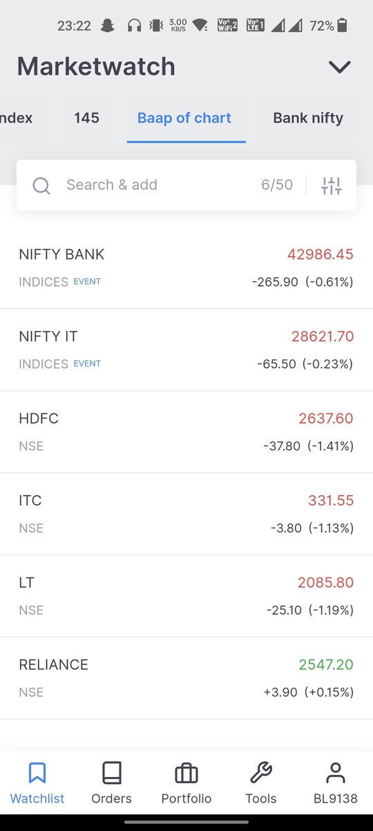 Tradersunil's tweet photo. @baapofchart https://t.co/ExUTlPDgoe