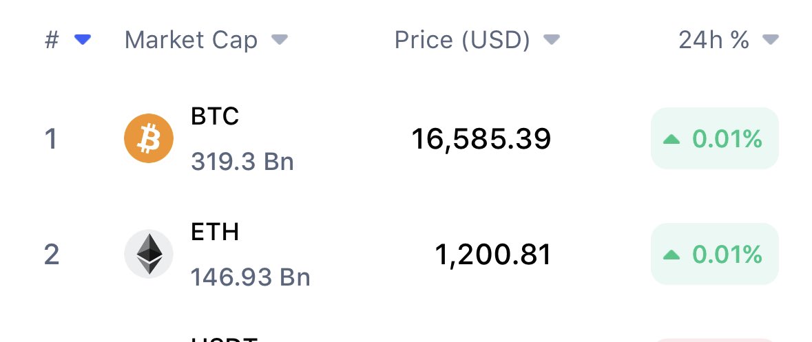 Crypto Lightonaut ⚡ tweet media