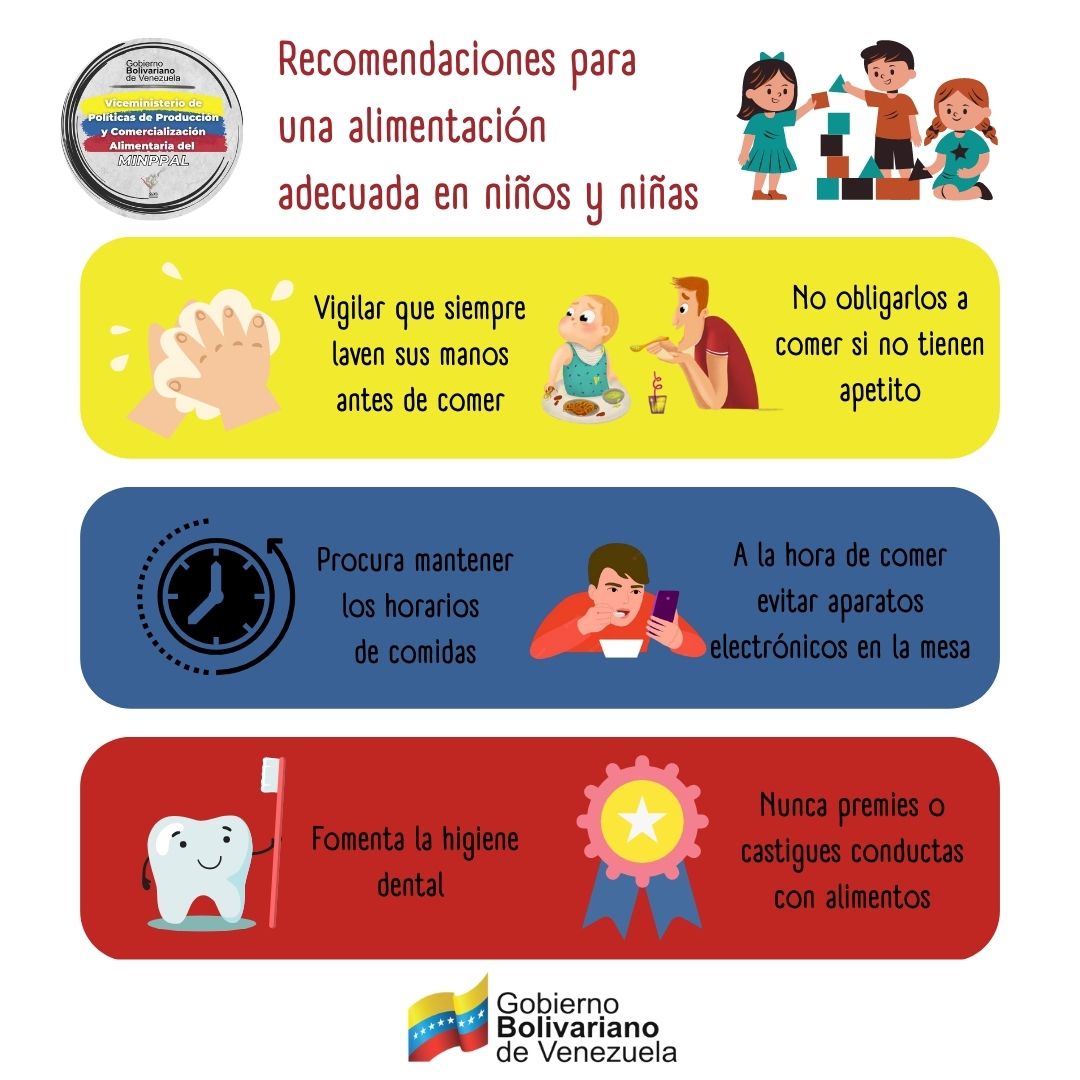 #01Ene | Crear buenos hábitos en los niños y niñas es asegurar un crecimiento saludable para ellos 💪⁣
⁣
#Bienvenido2023DeAmor
#AlimentacionSaludable⁣
#niñosyniñas⁣
#AlimentarEsVencer⁣
#AlimentarEsAmarAVenezuela⁣