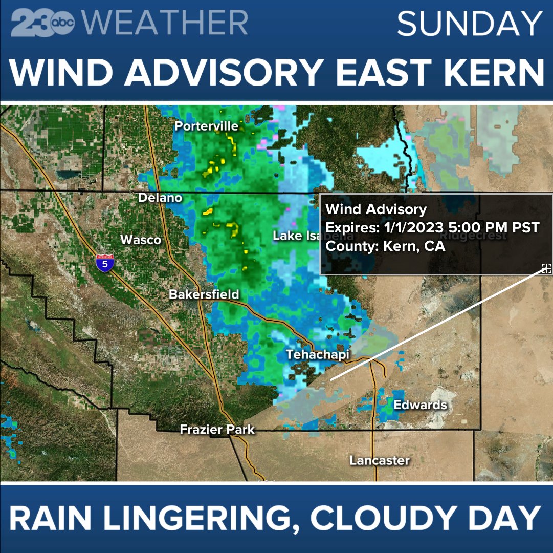 Ava Kershner on Twitter "Although it doesn't look as gusty as it was