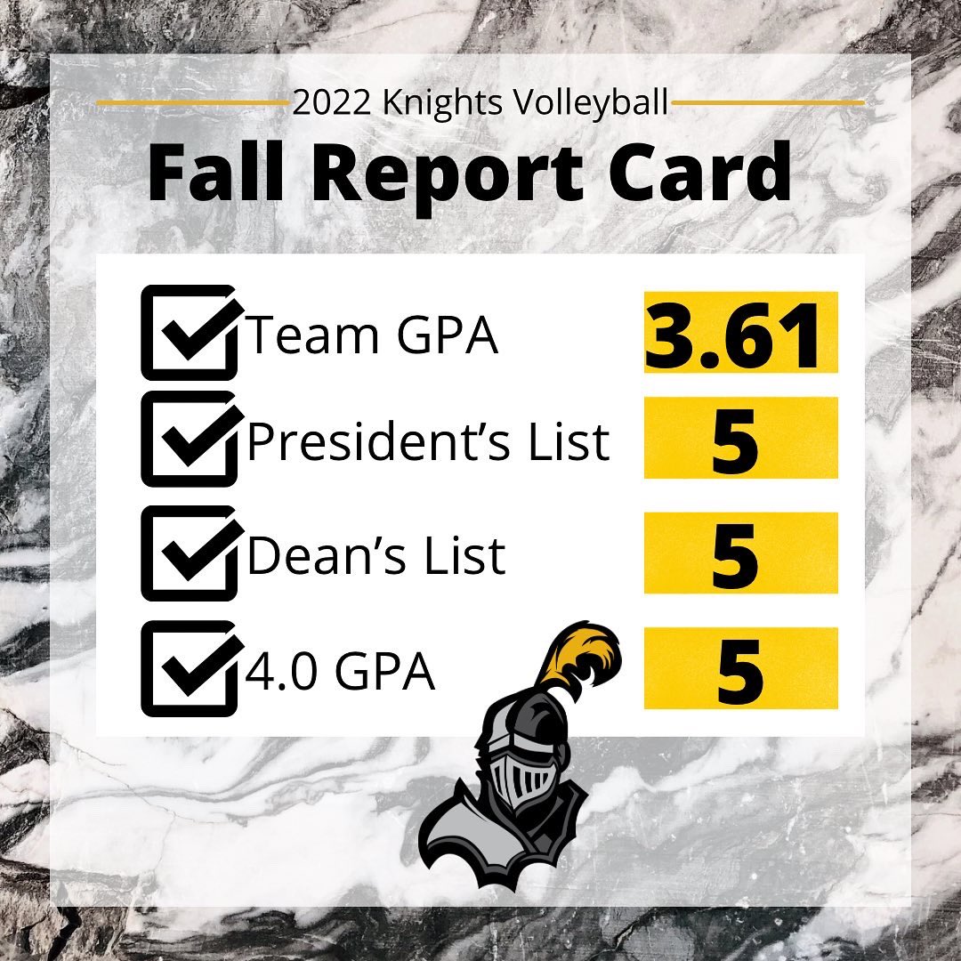 npcc_volleyball's tweet photo. ☑️Report card time! https://t.co/XsnsSlWVFr