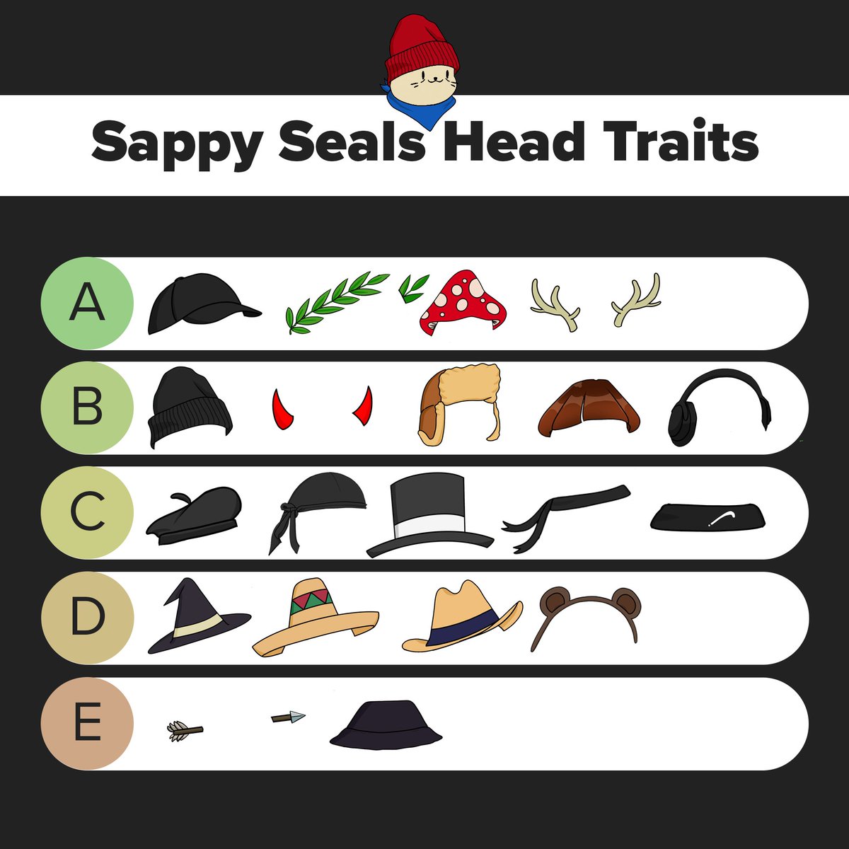 This is gonna make a lot of people mad but I think I'm quite close to the truth here... Thoughts?