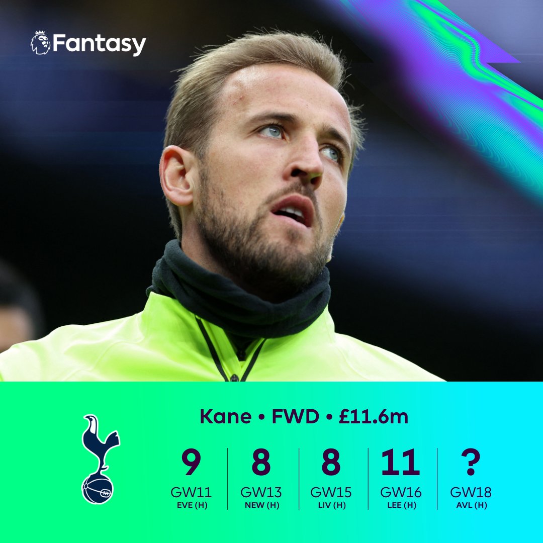 fantasy-premier-league-on-twitter-harry-kane-fpl-returns-at-home