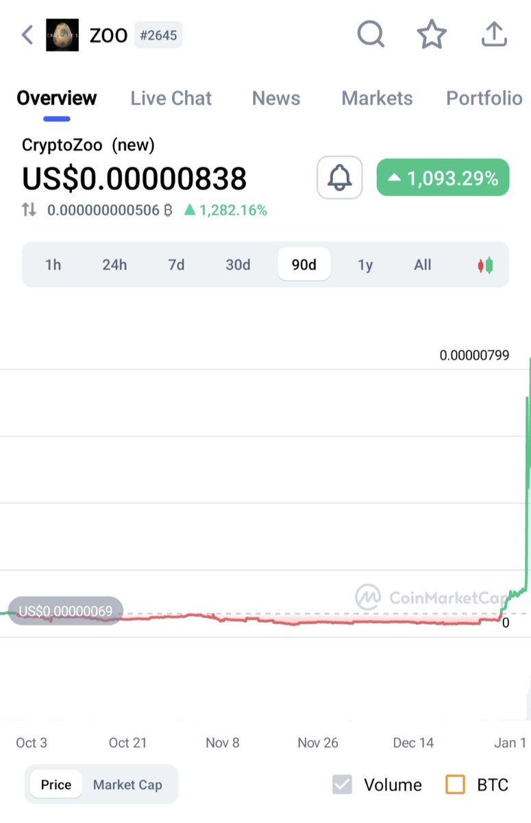 rick_d_moore's tweet photo. @coffeebreak_YT I think that's the most likely outcome. Even if Logan comes clean, people will still keep buying - shame you can't stop it being traded (I don't think you can anyway) https://t.co/15eIau1gUM