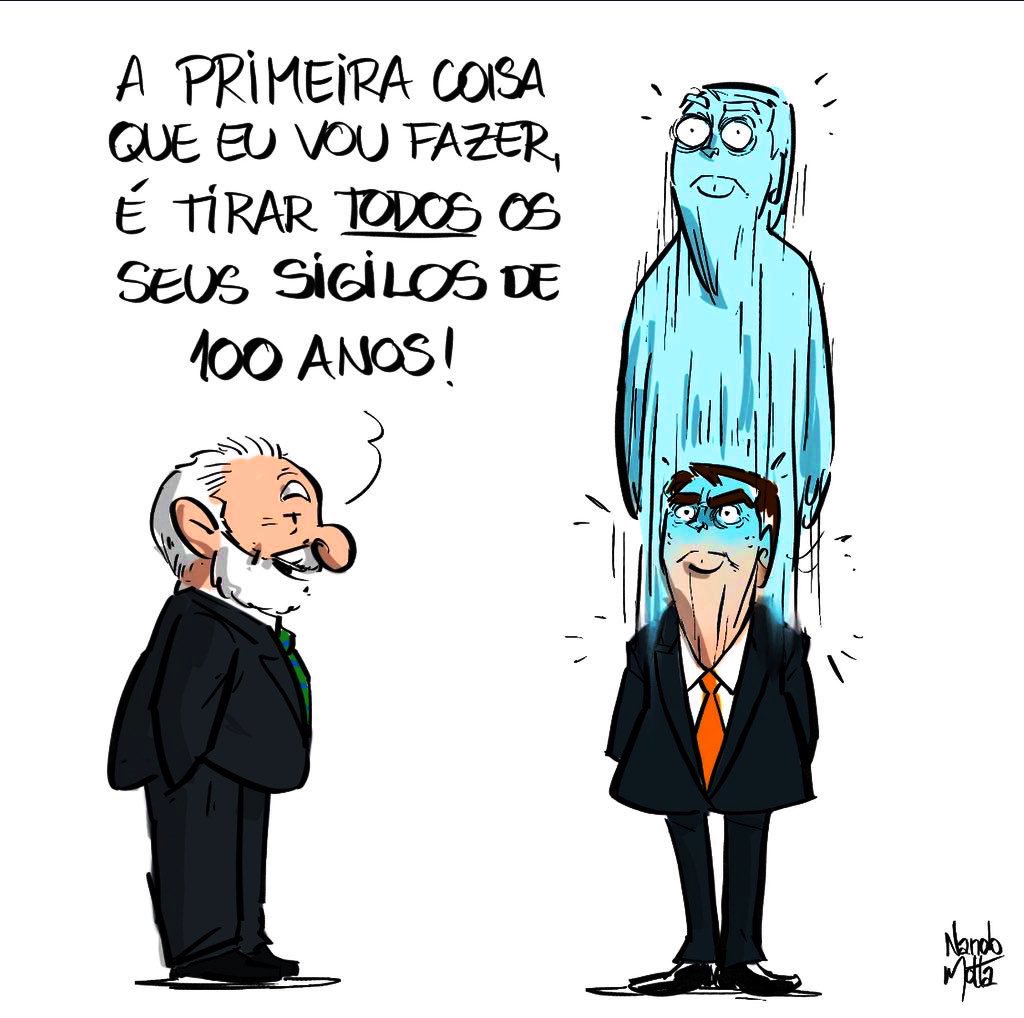 Gente é hoje 1 de Janeiro que Lula ( luly ) tirará os sigilos de 100 anos ?
Estou de prontidão no fim do governo Bolsonaro  para vê-lo indo para o Bangu 8.
