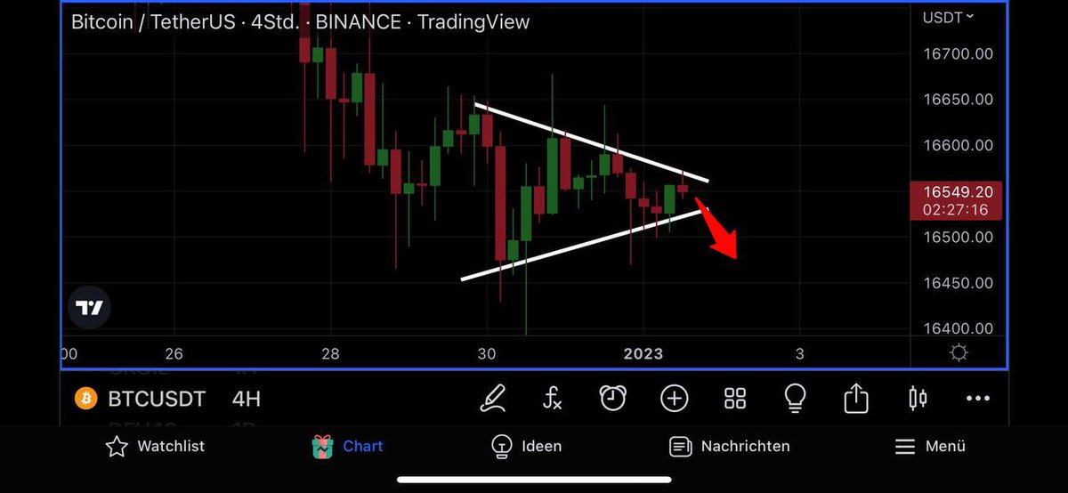 CryptoMo tweet media