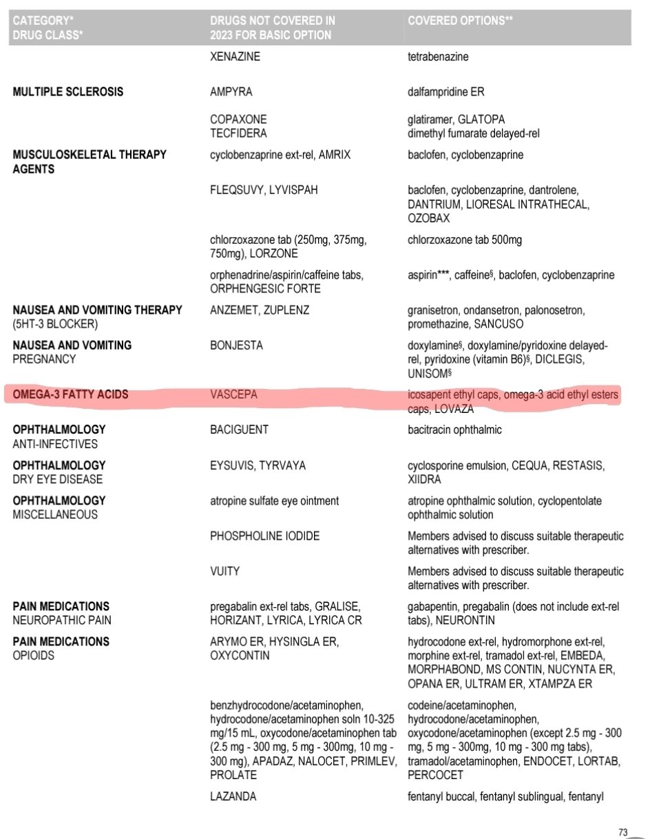 🇺🇲/🇺🇲 on Twitter "fepblue I've been taking Vascepa to reduce my CVD