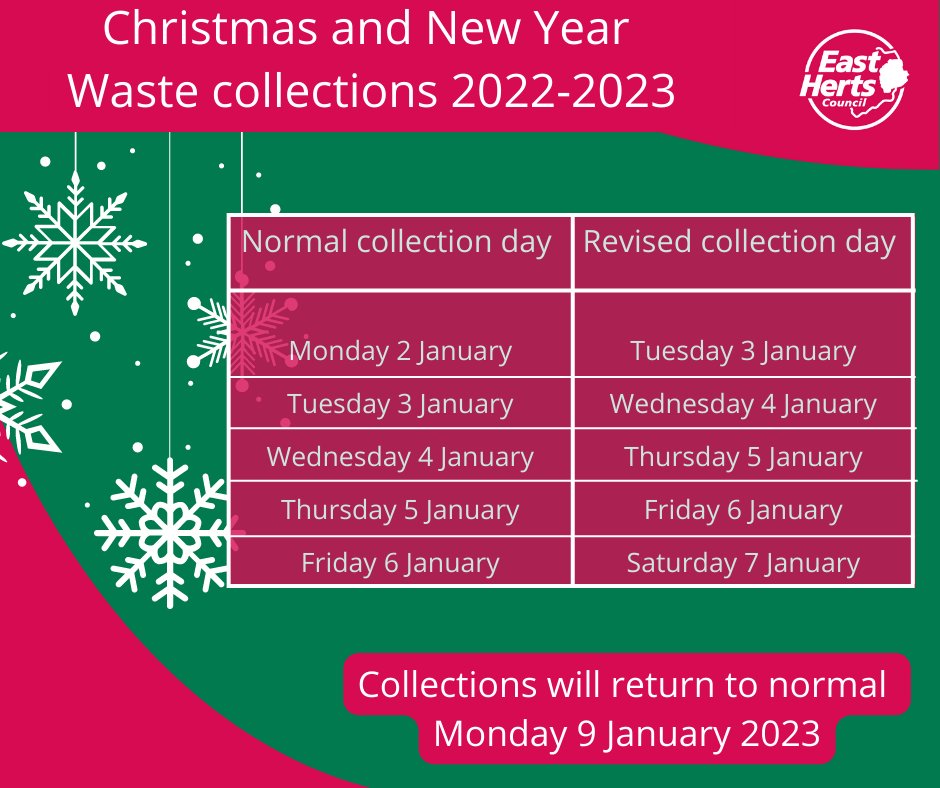 East Herts Council (EastHerts) / Twitter