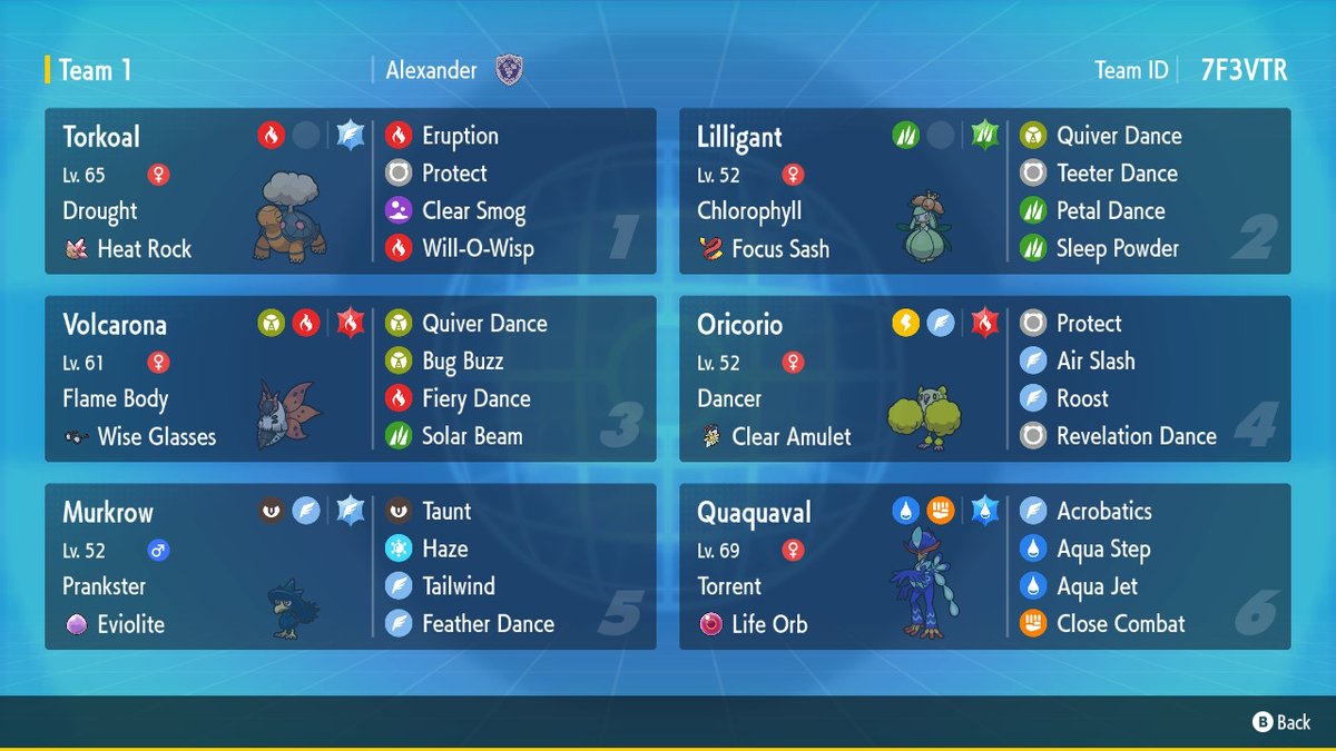 Made a silly little dance/sun team. #PokemonScarletViolet #NintendoSwitch