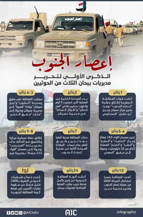 الذكرى الأولى لتحرير مديريات بيحان الثلاث من الحوثيين*
#إعصار_الجنوب