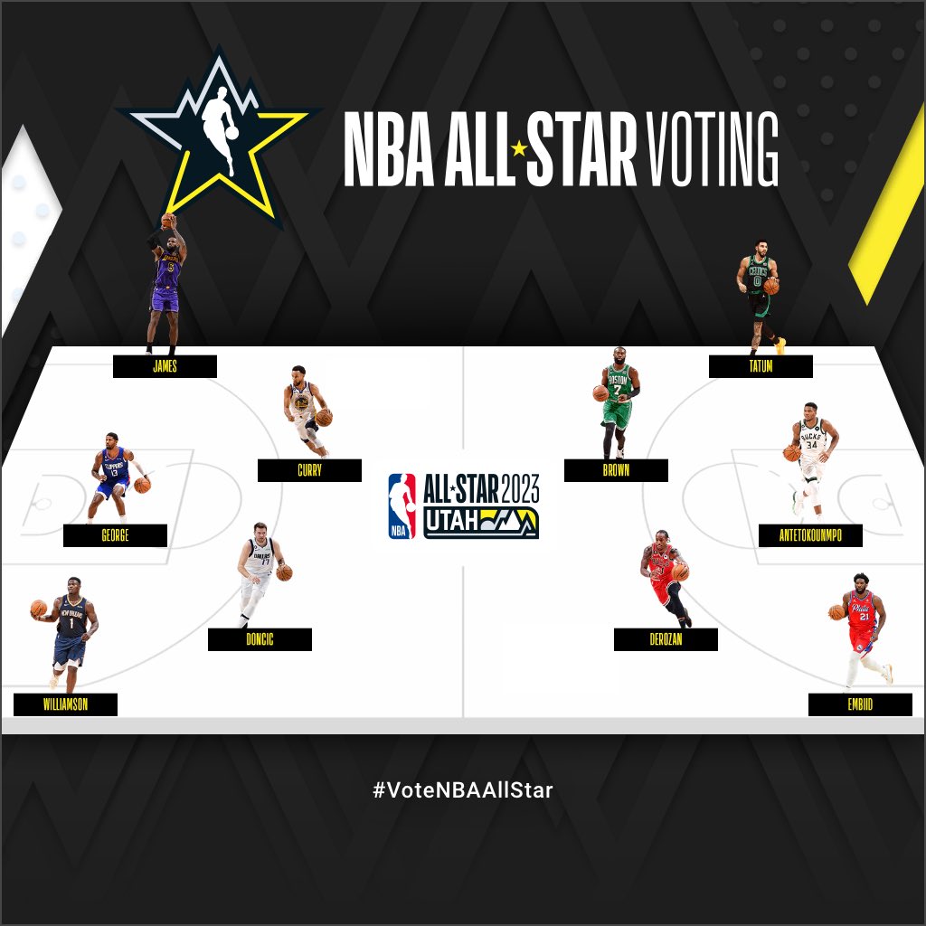 Next time Marcus gonna get his vote again instead of DeMar 😅 #LetsGoCeltics #NBAAllStar #VoteNBAAllStar #celtics #NBApl #BleedGreen <a href="/smart_MS3/">marcus smart</a> <a href="/DeMar_DeRozan/">DeMar DeRozan</a>