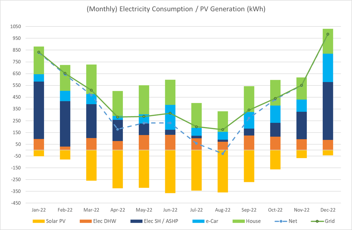 Dominic Zapaman tweet media