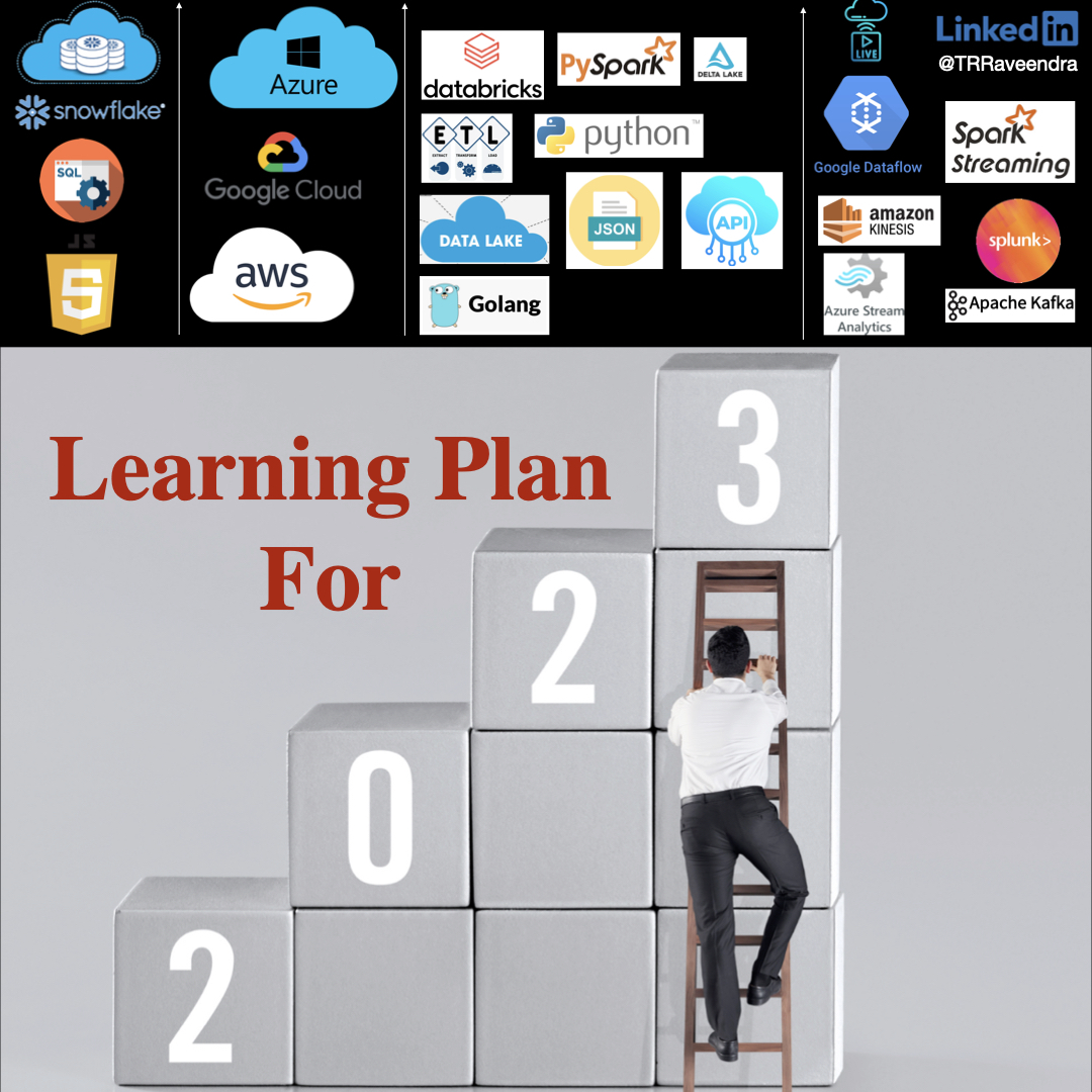 LearnwithRavi's tweet photo. Learning Plan For 2023

#happynewyear #happynewyear2023 
#learningplan #2023goals #2023planner #2023planning #2023 #2023datang #2023data #2023dataready #NTR30 https://t.co/NkzoE883MY