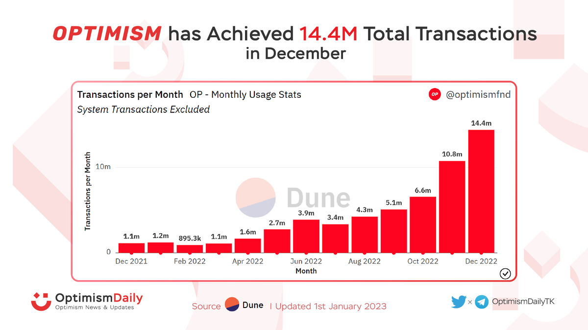 Felix T. tweet media